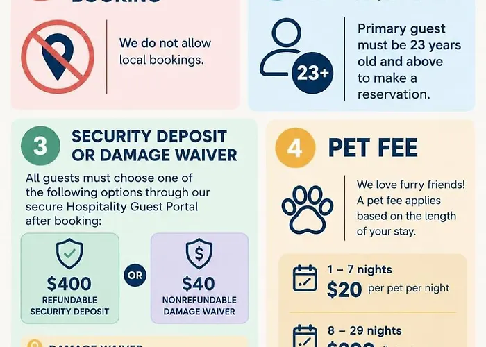 Stadium District Pool Gym Balcony Parking Wd Apartamento Phoenix